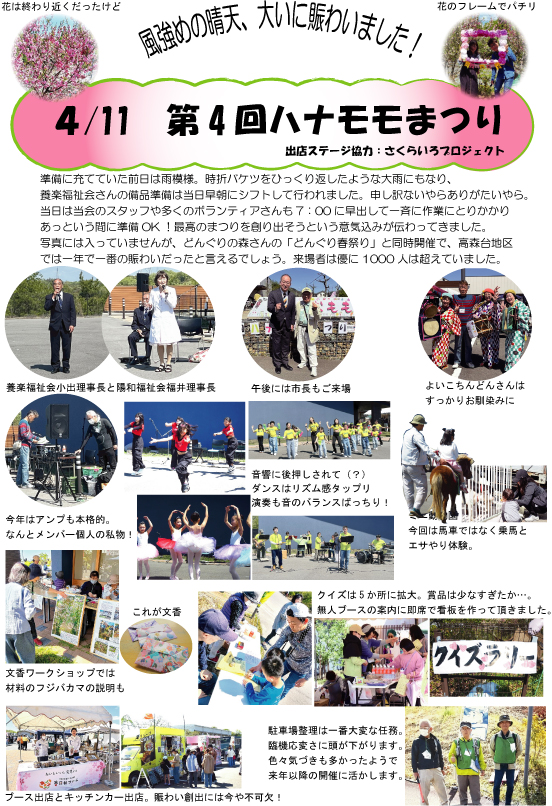 Tomorrowのイメージ